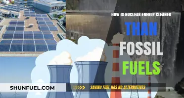 Nuclear Energy vs. Fossil Fuels: A Cleaner Power Alternative