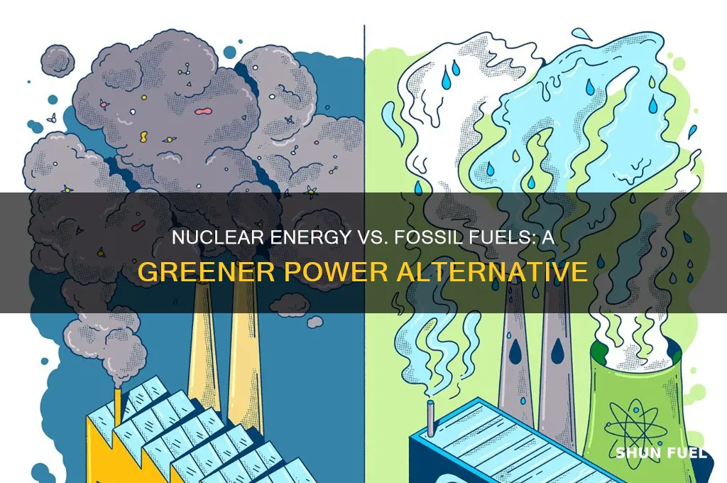 how is nuclear energy more environmentally friendly than fossil fuels
