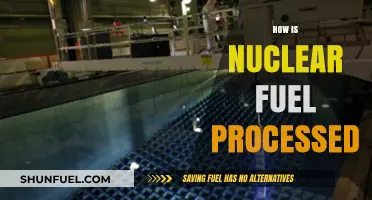 Understanding the Complex Process of Nuclear Fuel Production and Preparation
