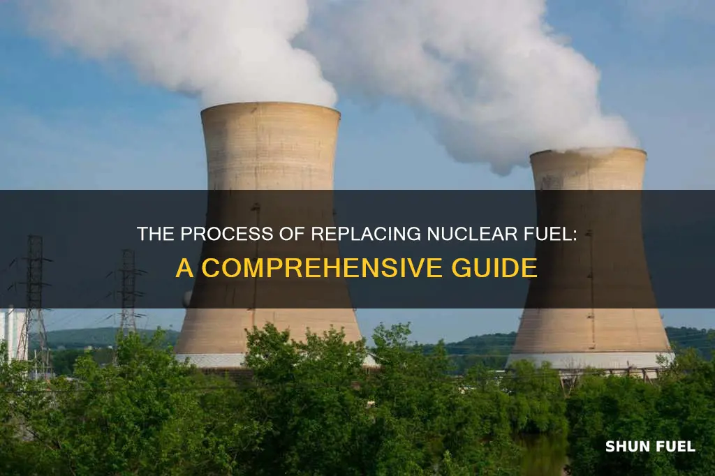 how is nuclear fuel replaced