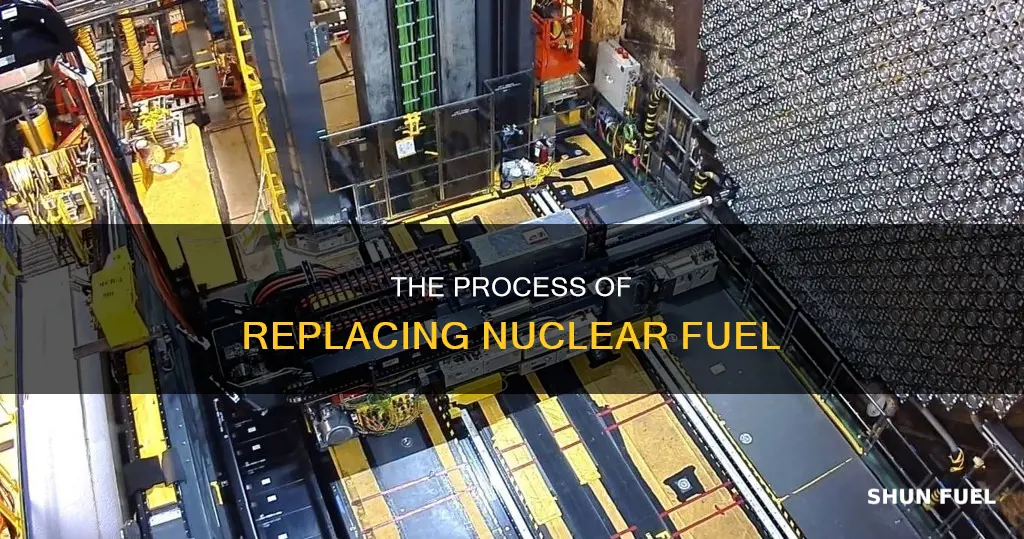 how is nuclear fuel replaced