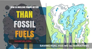 Nuclear Power vs. Fossil Fuels: Cleaner, Safer, and More Sustainable Energy