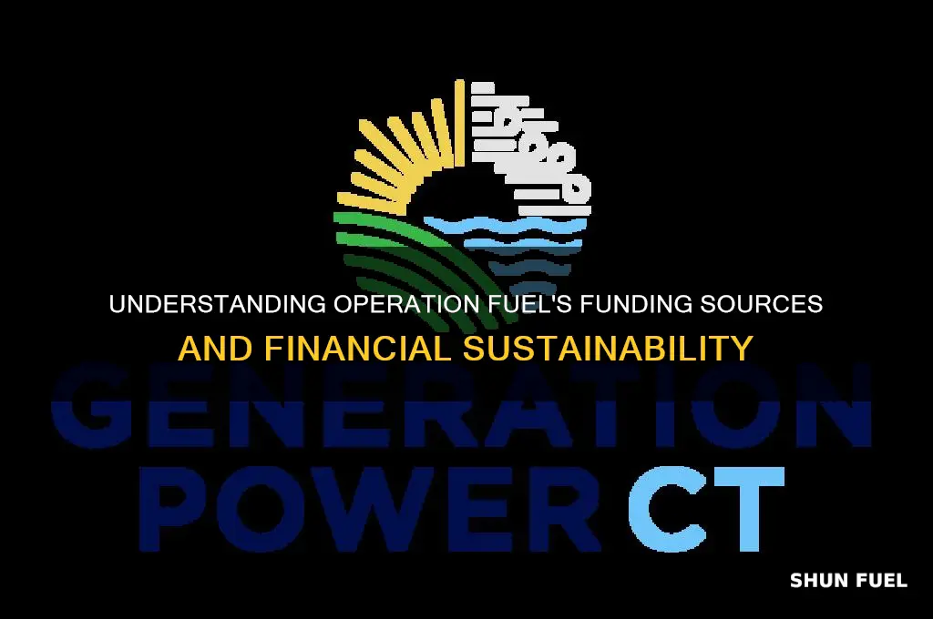 how is operation fuel funded