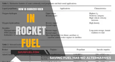 Understanding Oxidizer's Role in Rocket Fuel Combustion and Propulsion