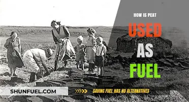 Peat as Fuel: Uses, Benefits, and Environmental Impact Explained