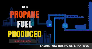 From Natural Gas to Propane: The Production Process Explained