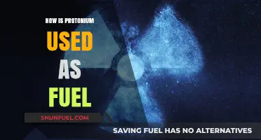 Protonium Fuel: Unlocking Clean Energy Potential and Applications