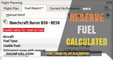 Understanding Reserve Fuel Calculation: Essential Methods for Safe Aviation Planning