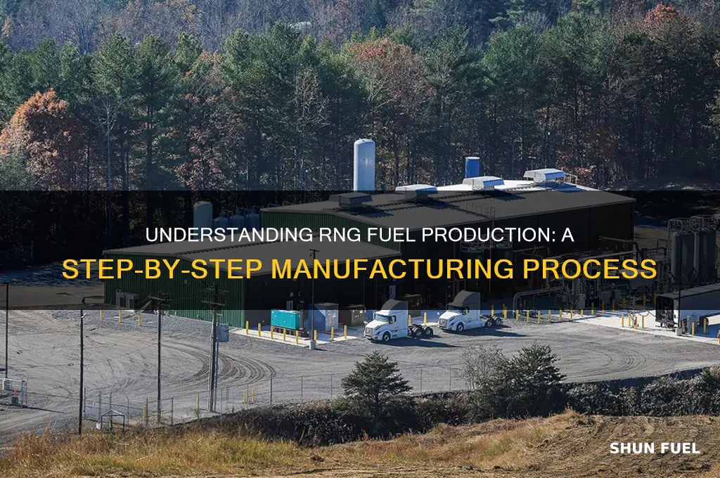how is rng fuel made