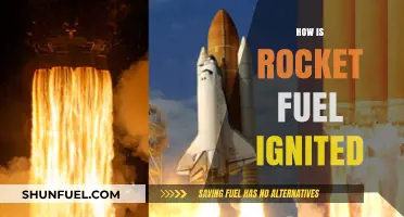 Igniting Rocket Fuel: The Science Behind Propulsion Systems Explained
