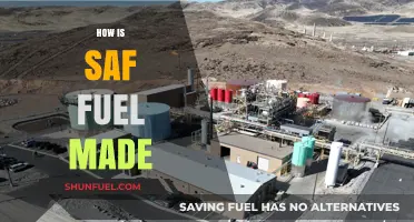 Understanding SAF Fuel Production: A Comprehensive Guide to Sustainable Aviation