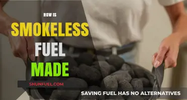 Understanding the Production Process of Smokeless Fuel: A Comprehensive Guide