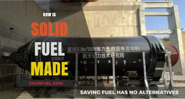 Understanding the Process: How Solid Fuel is Manufactured and Used