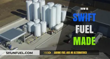 Understanding Swift Fuel Production: A Comprehensive Guide to Its Manufacturing Process
