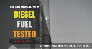 Testing Diesel Fuel: Specific Gravity Examination