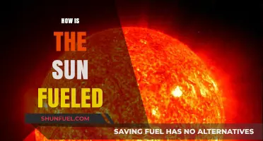 Unveiling the Sun's Power: The Nuclear Fusion Fueling Our Star