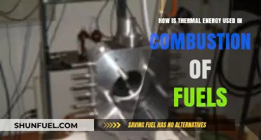 Thermal Energy's Role in Fuel Combustion: Powering Engines and Industries