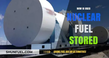 Safe Storage Solutions for Used Nuclear Fuel: What You Need to Know