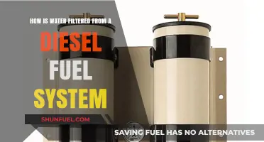 Purifying Diesel: Filtering Water from Fuel Systems