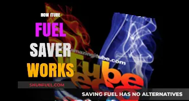 How iTube Fuel Saver Works: Maximize Efficiency and Save Money