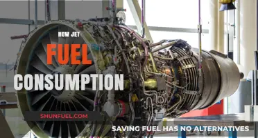Understanding Jet Fuel Consumption: Factors, Efficiency, and Environmental Impact