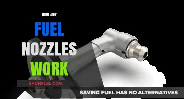 Understanding Jet Fuel Nozzles: Mechanics, Functionality, and Efficiency Explained