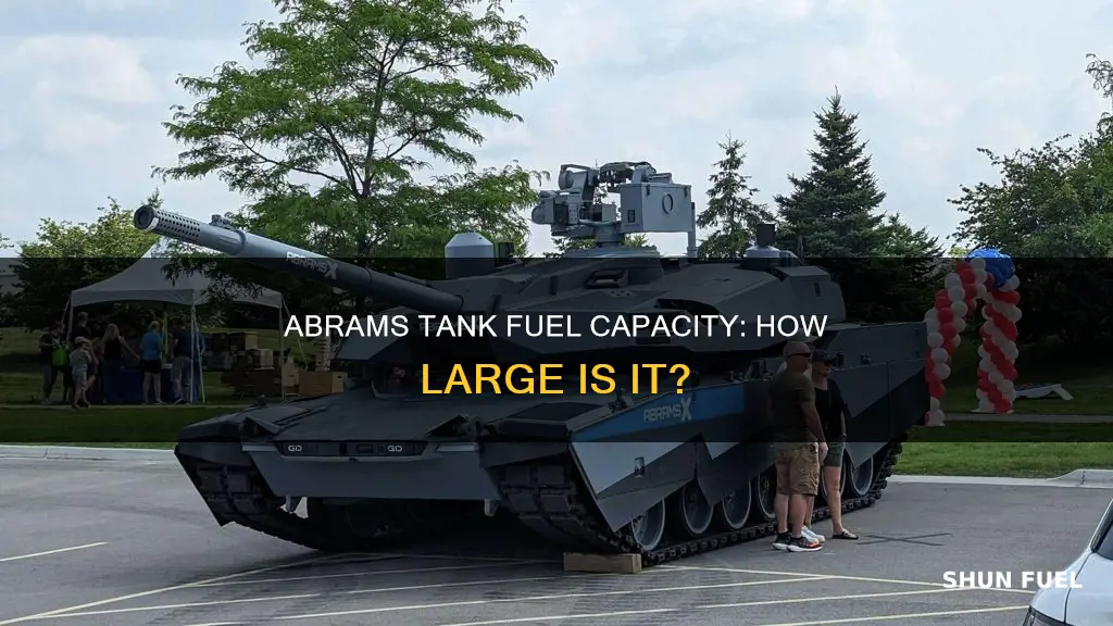 how large abrams tank fuel tank