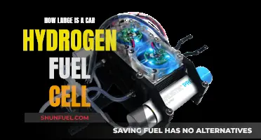 The Size of Hydrogen Fuel Cells in Cars Explained