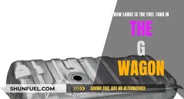 G-Wagon Fuel Tank Capacity: How Large Is It?