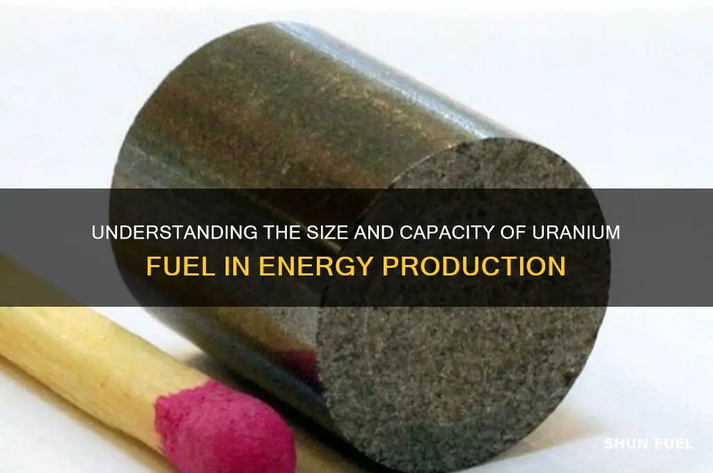 how large is uranium fuel
