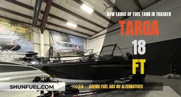 Fuel Tank Capacity for a Tracker Targa 18 Ft Boat