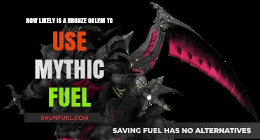 Bronze Golem's Mythic Fuel Usage: Probability and Implications Explored