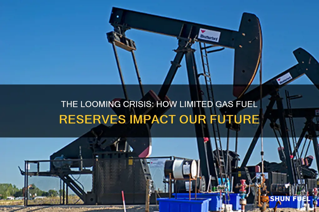 how limited gas fuel is