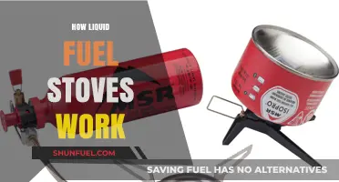 Understanding Liquid Fuel Stoves: Mechanics, Efficiency, and Practical Use