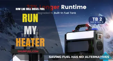 Diesel Heater Efficiency: How Long Will It Last?