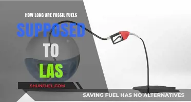 Fossil Fuels' Lifespan: How Long Until They Run Out?