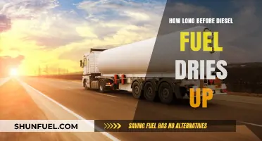 The End of Diesel: A Timeline for the Inevitable
