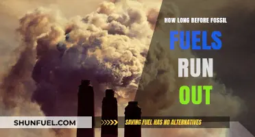 When Will Fossil Fuels Deplete? Exploring Our Energy Timeline