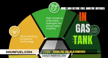 Fuel Additive Diffusion: How Long Does It Take?