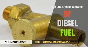 Diesel Depletion: The Looming US Fuel Crisis