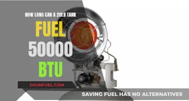 A 20-lb Tank Fuels 50,000 BTU: How Long Does It Last?