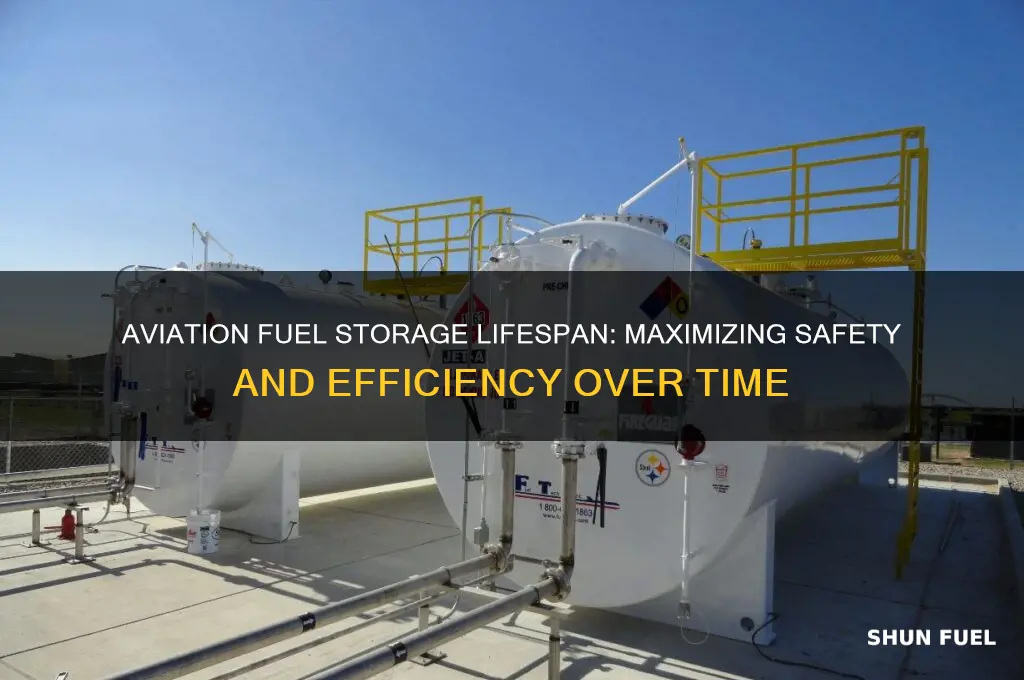 how long can aviation fuel be stored