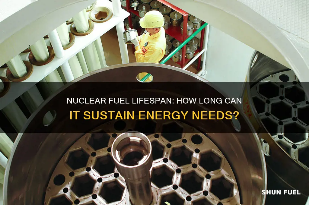 how long can nuclear fuel last