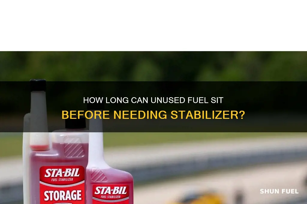 how long can reg unkeaded fuel sit before needing stabilizer