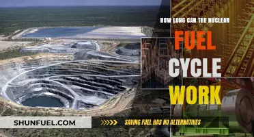 Sustaining Energy: The Longevity and Limits of the Nuclear Fuel Cycle
