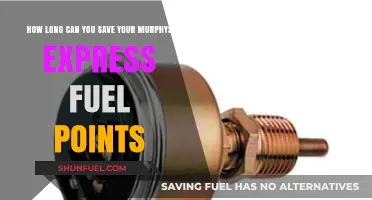Maximize Your Savings: Understanding Murphys Express Fuel Points Expiry