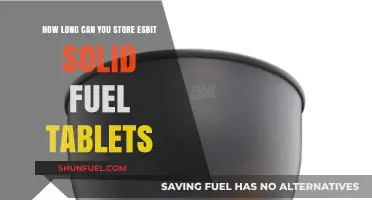 Esbit Solid Fuel Tablets: Optimal Storage Duration and Shelf Life Tips