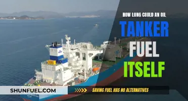 Oil Tankers: Self-Sustaining Fuel Journey Limits