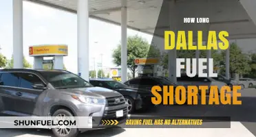 Dallas Fuel Shortage: Duration, Causes, and Recovery Timeline Explained