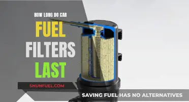 The Lifespan of Car Fuel Filters: How Long Do They Last?